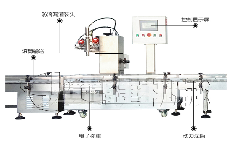 半自動單頭稱重式灌裝機